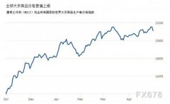 面对石材价格疯长，沐鸣深化转型创新